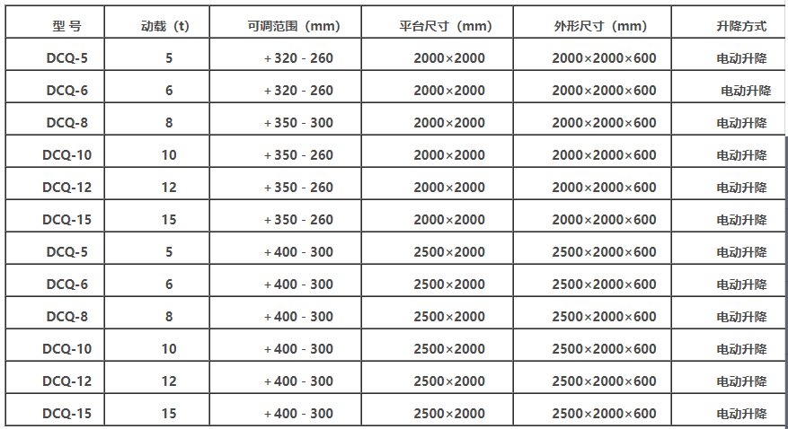 171659614.png 參數(shù).png